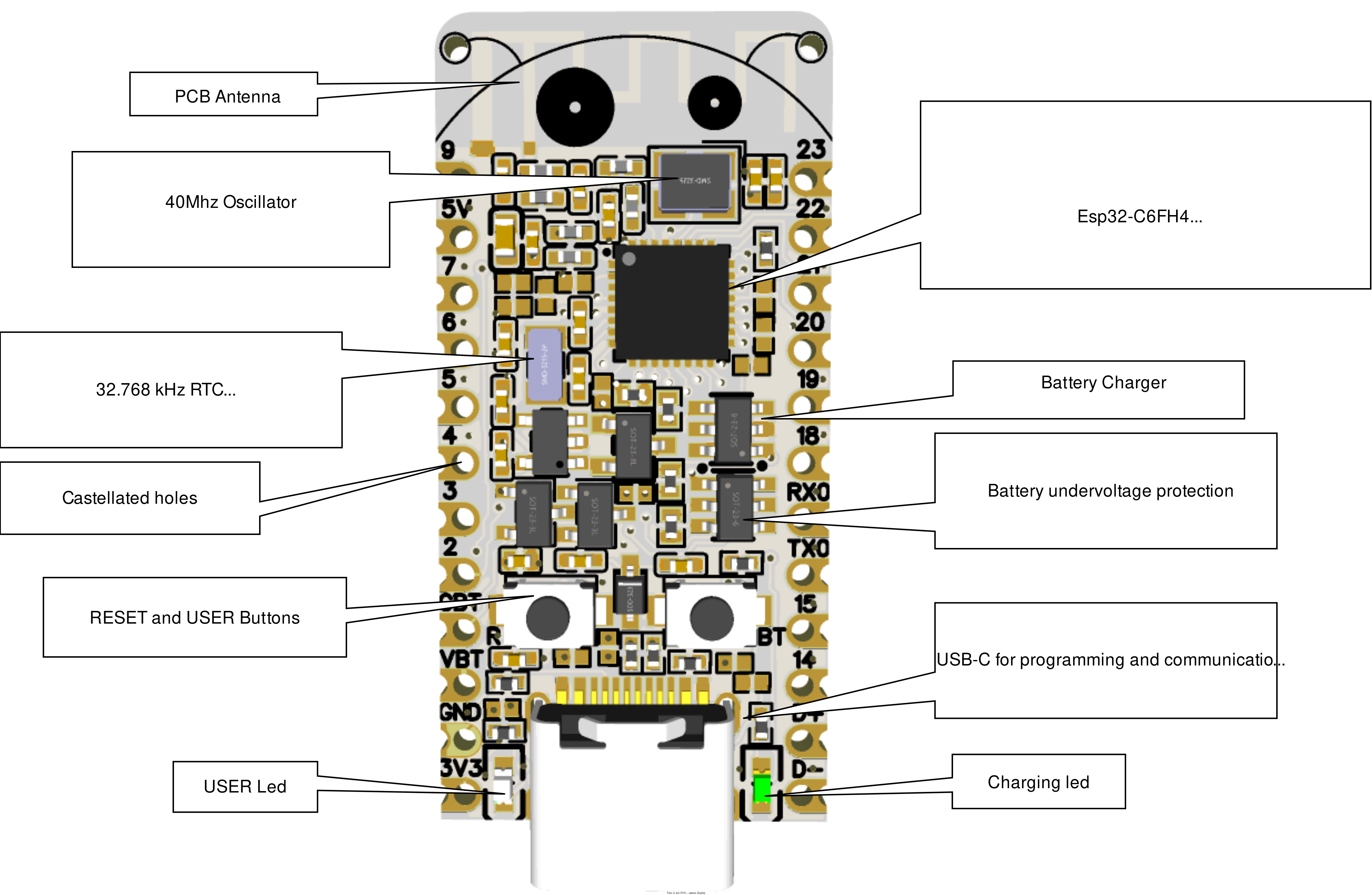 featuresdiagram