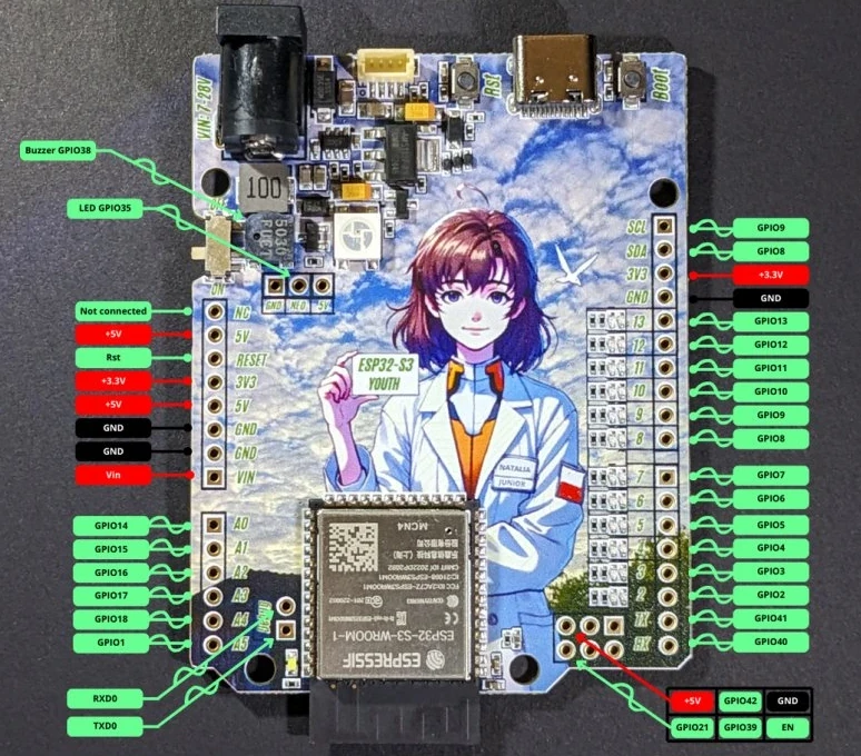 esp32-s3-youth-varianta-jmeno-amy